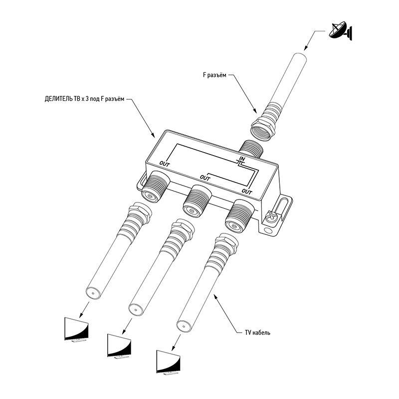 Антенный разветвитель схема подключения